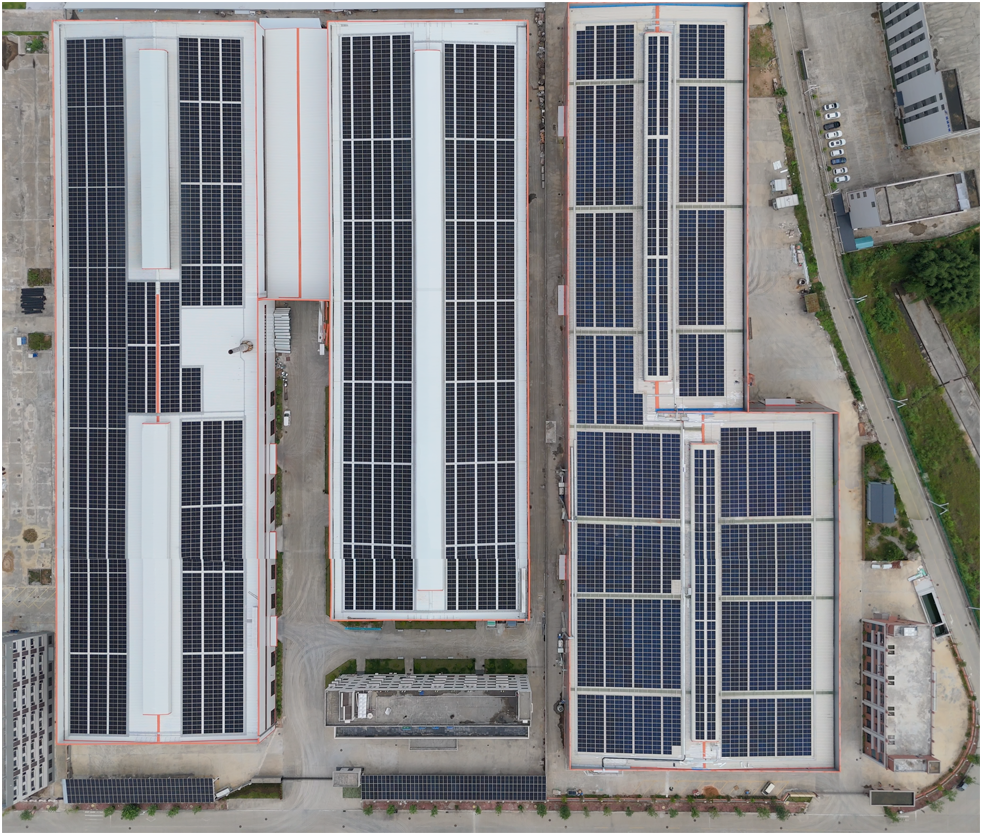 Cadello Factory Overview